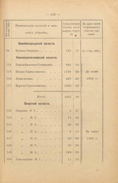 Страница 228