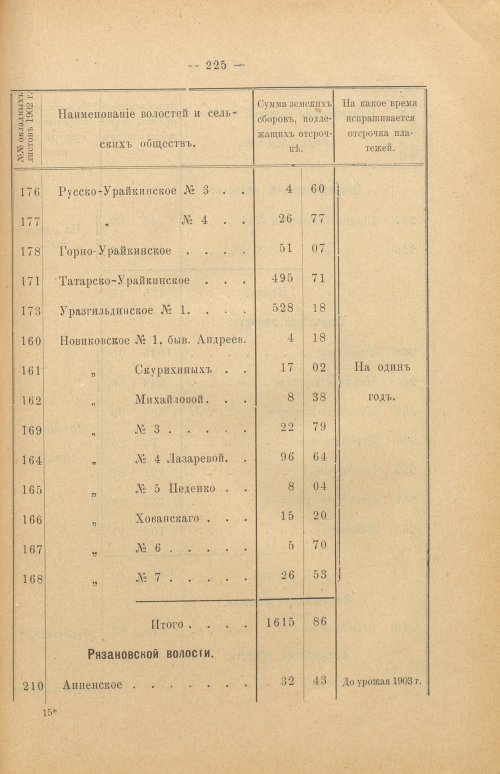 Страница 230