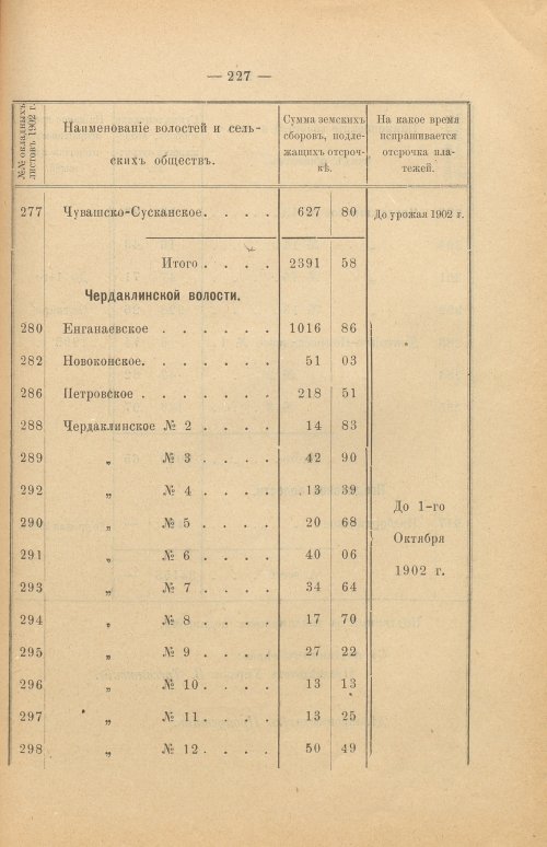 Страница 232