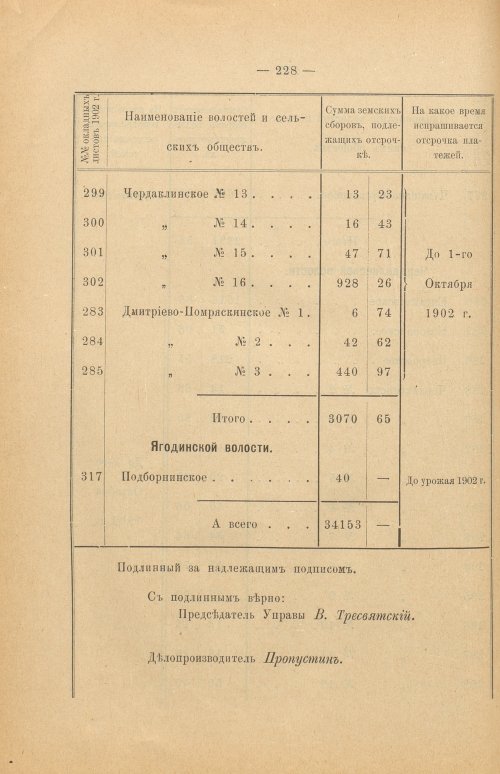 Страница 233