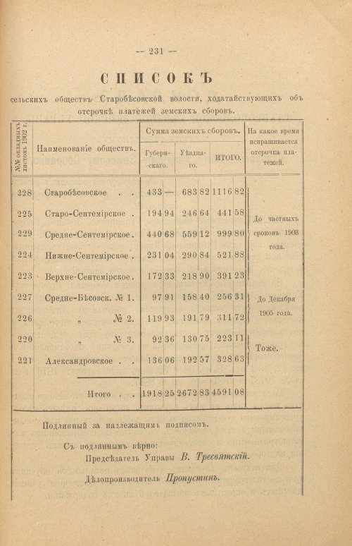 Страница 236