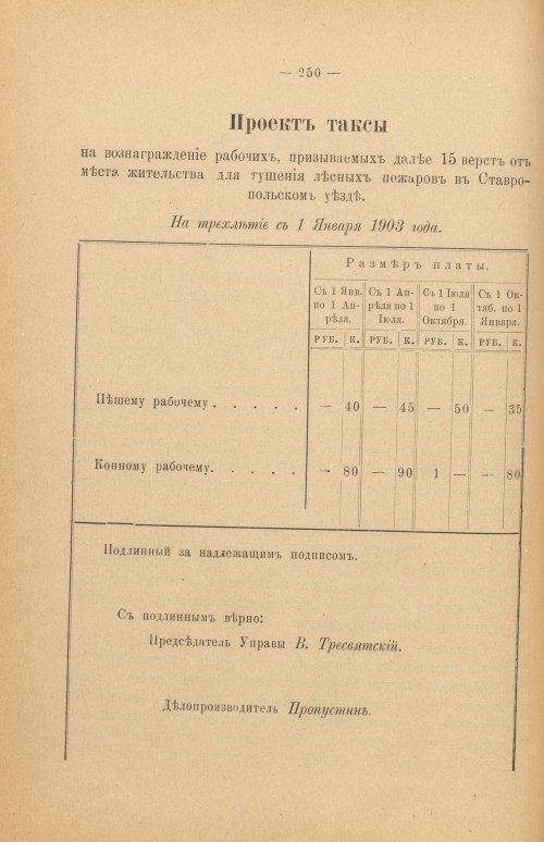 Страница 255