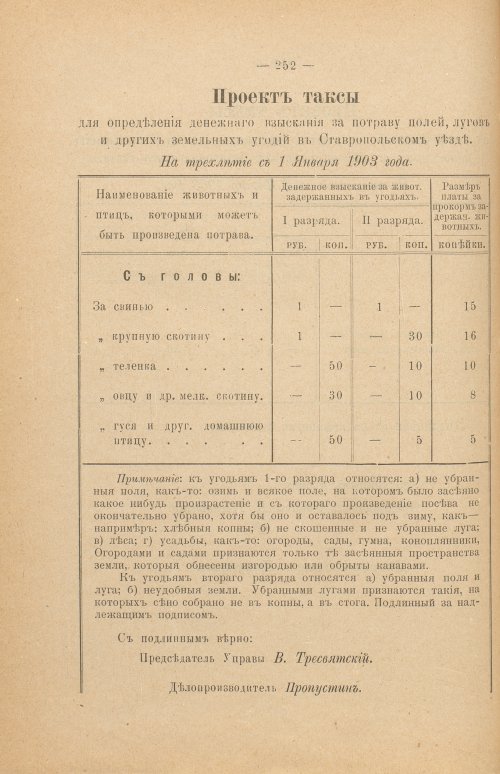 Страница 257