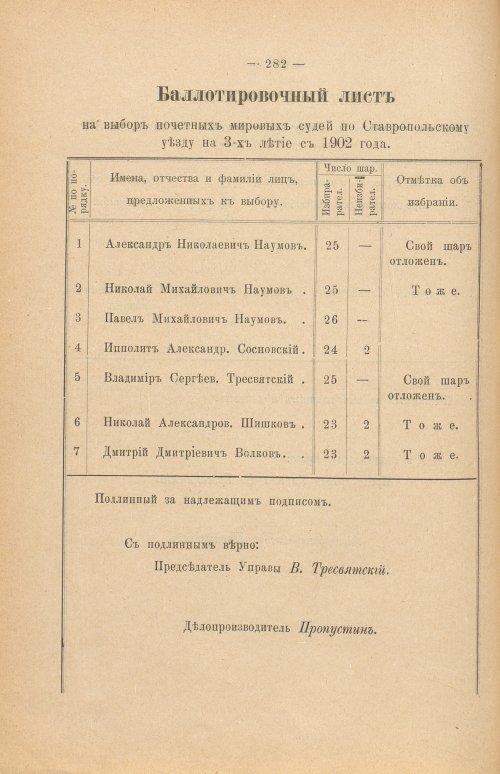Страница 287