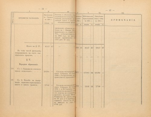 Страница 302
