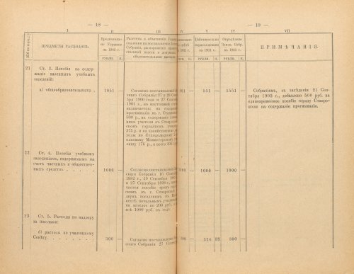 Страница 303