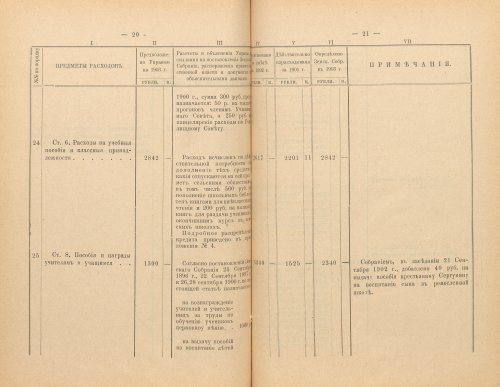 Страница 304