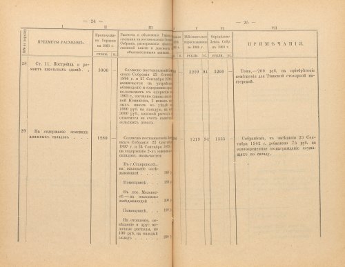 Страница 306