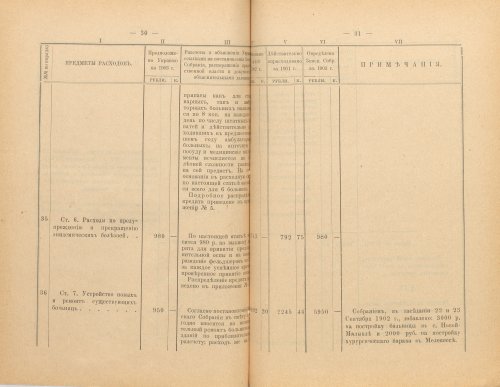 Страница 309