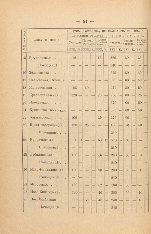 Страница 326