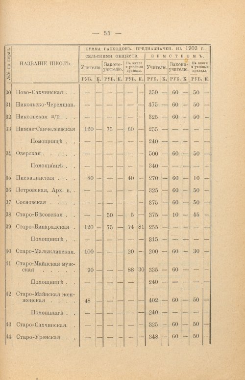 Страница 327