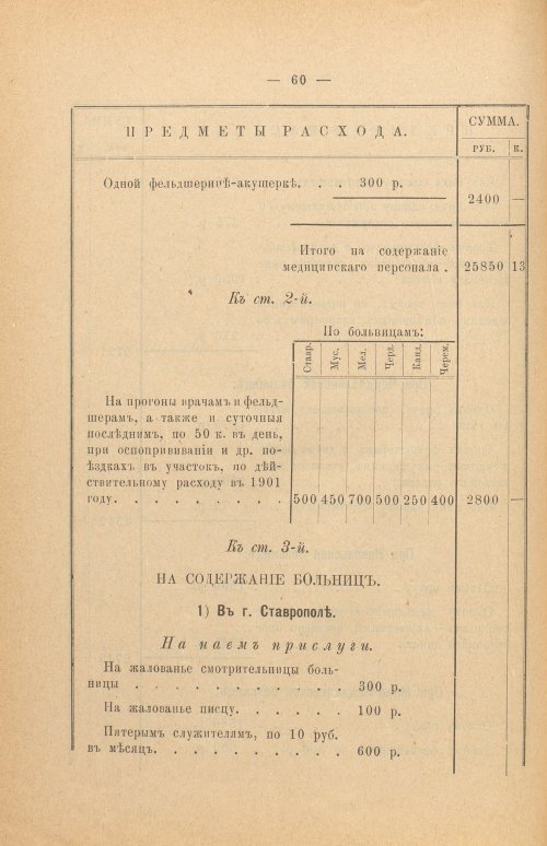 Страница 332