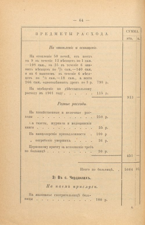 Страница 336
