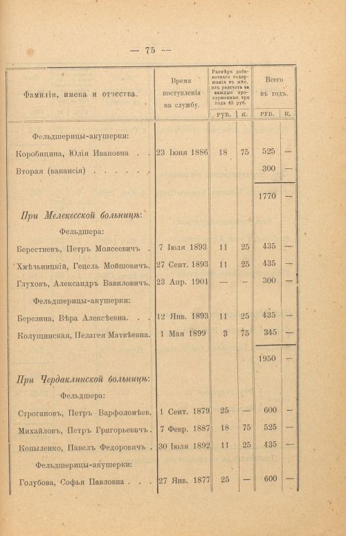 Страница 347