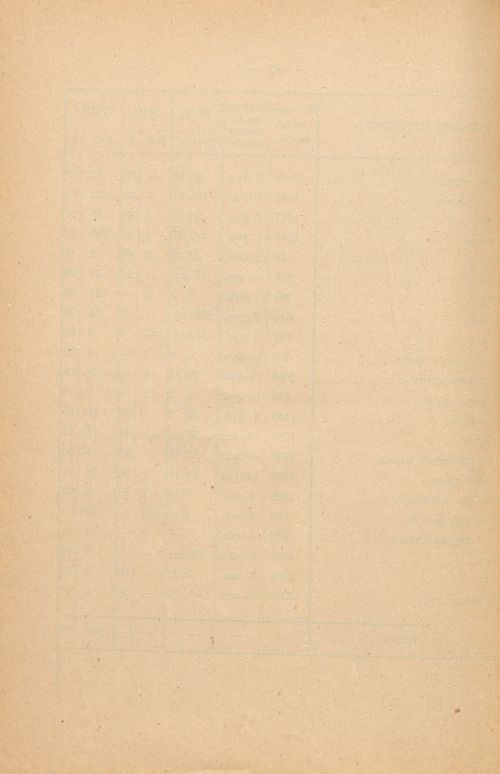 Страница 357
