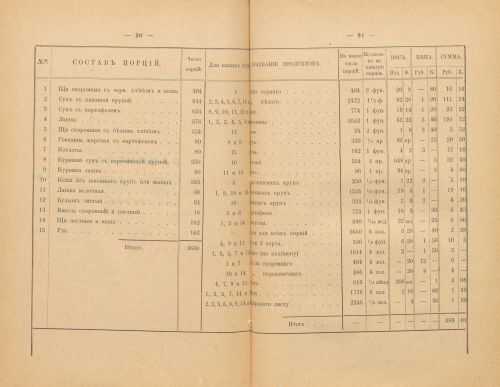 Страница 359