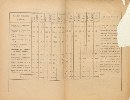 Страница 363
