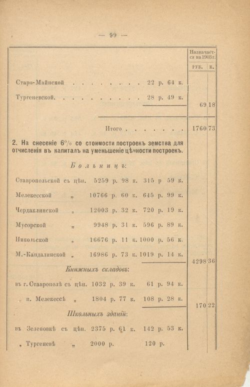 Страница 365