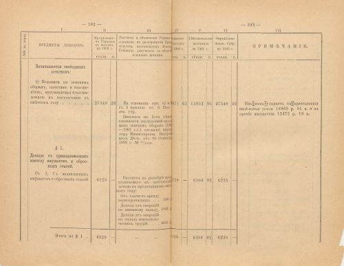 Страница 368