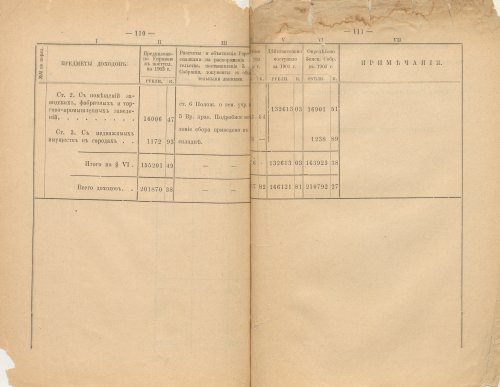 Страница 372