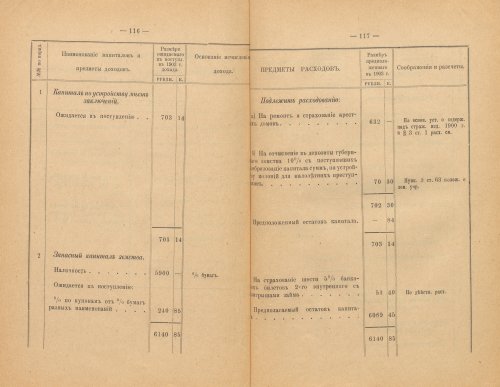 Страница 377