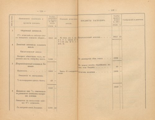 Страница 378