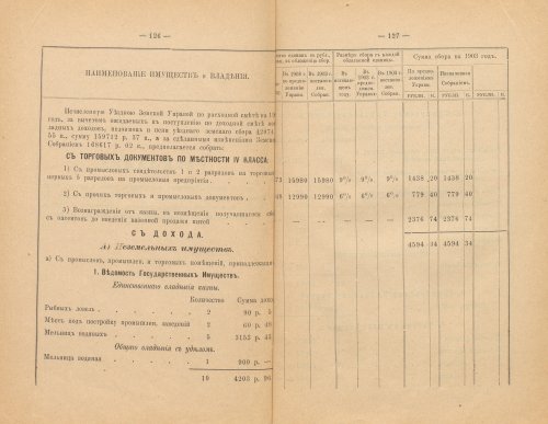 Страница 383
