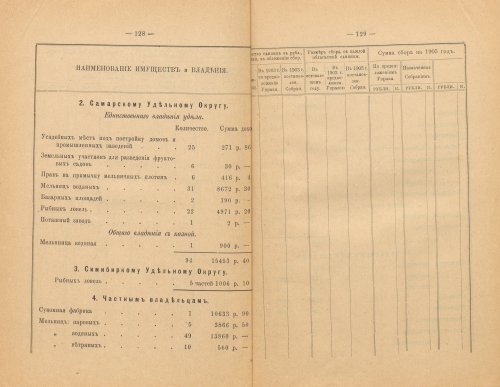 Страница 384