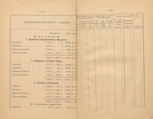 Страница 391