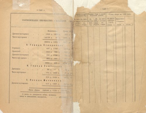 Страница 394