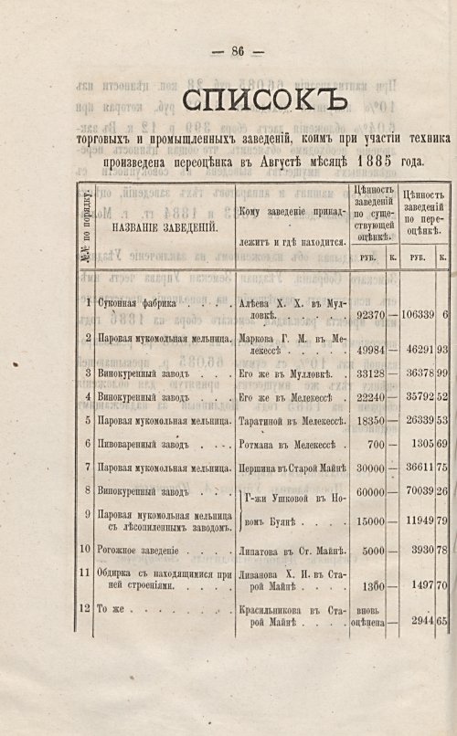 Страница 92