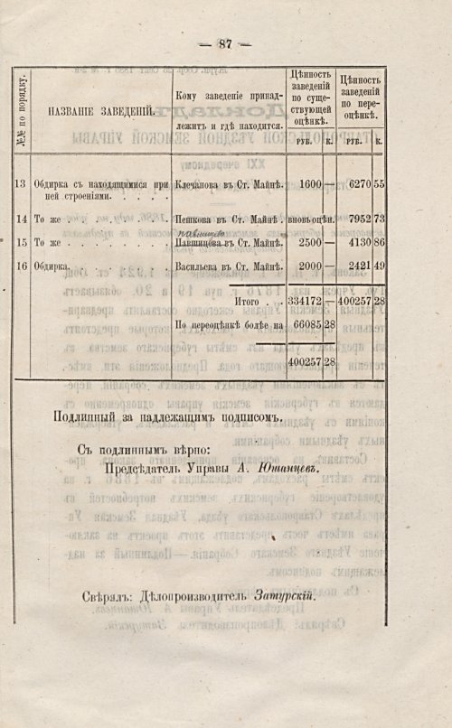 Страница 93