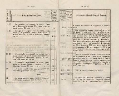 Страница 97