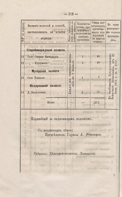 Страница 115