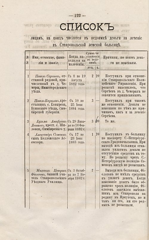 Страница 125