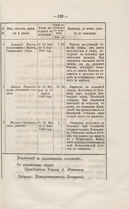 Страница 126