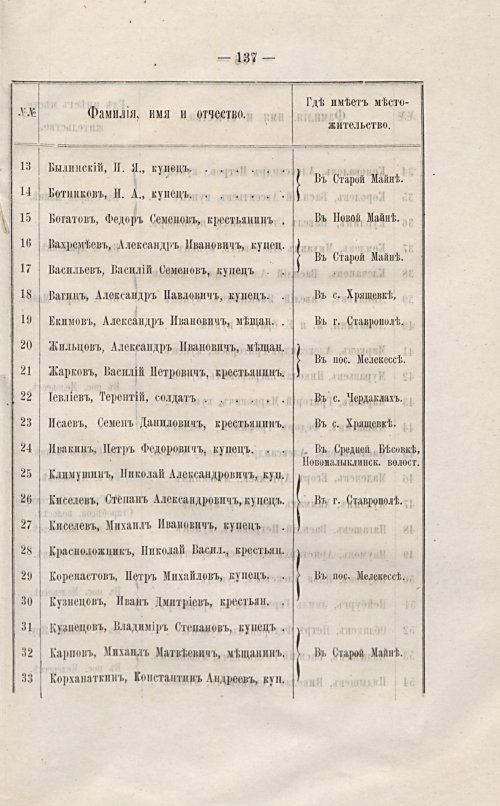 Страница 140