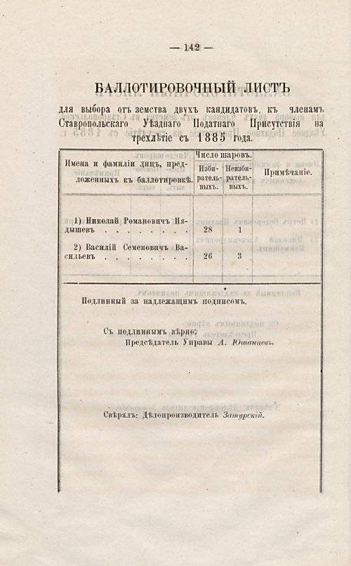 Страница 145