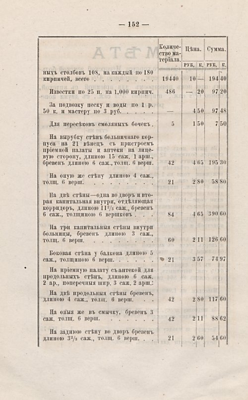 Страница 155