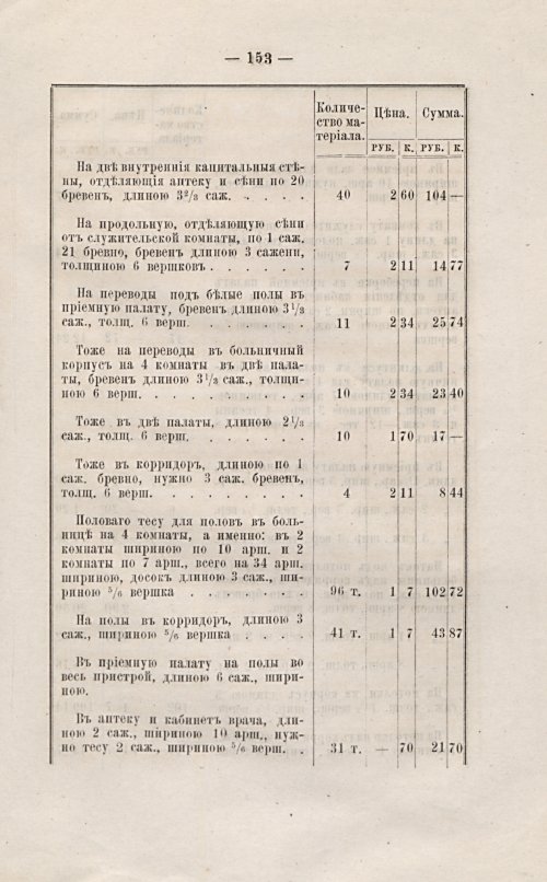 Страница 156