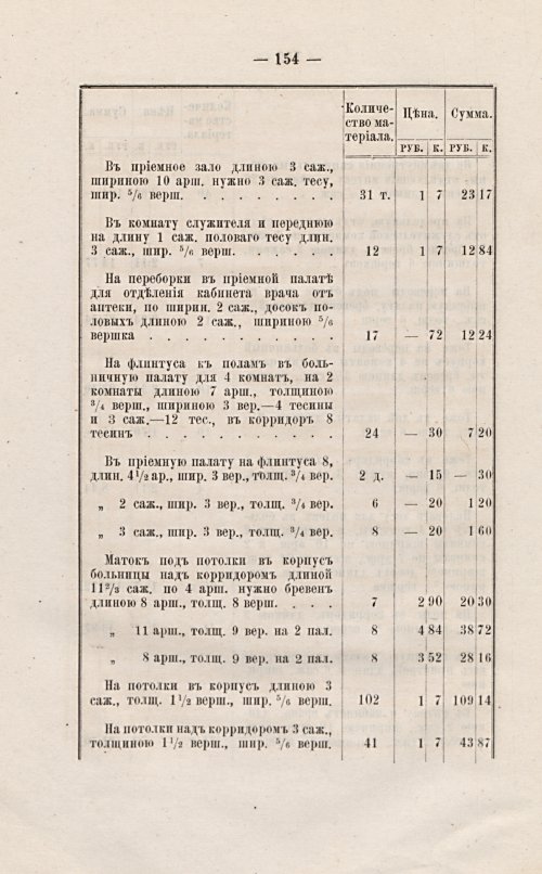 Страница 157