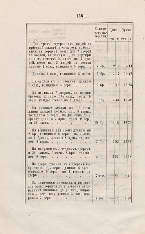 Страница 159