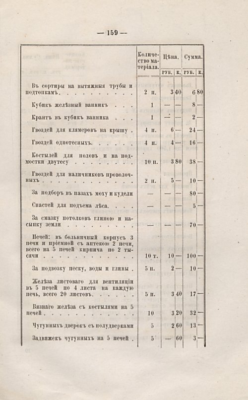 Страница 162