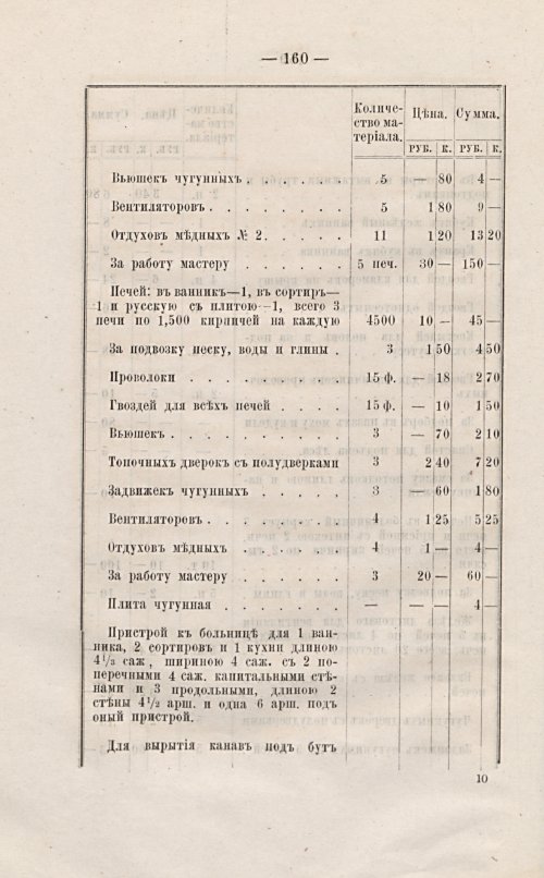 Страница 163