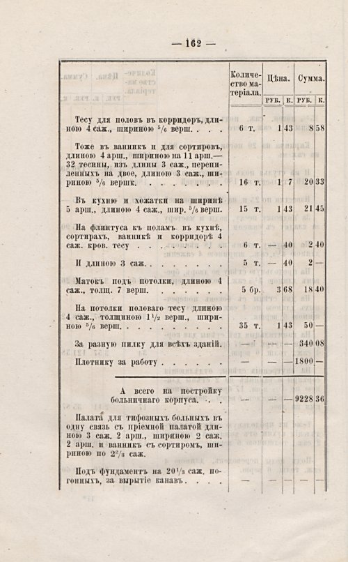 Страница 165