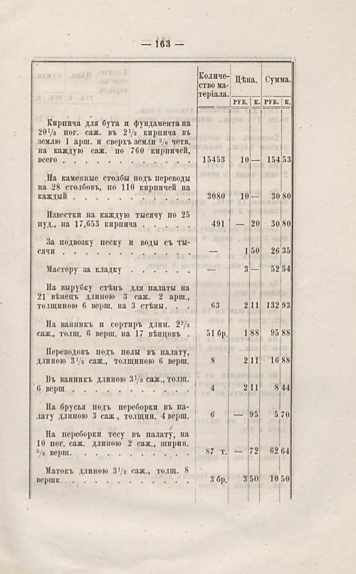 Страница 166