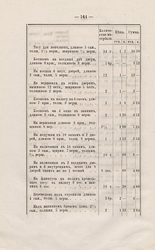 Страница 167