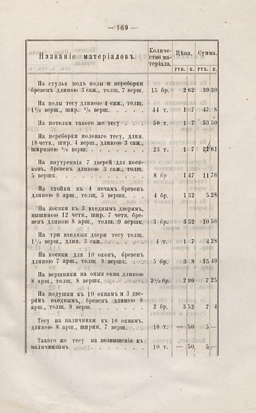Страница 172