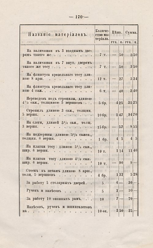 Страница 173