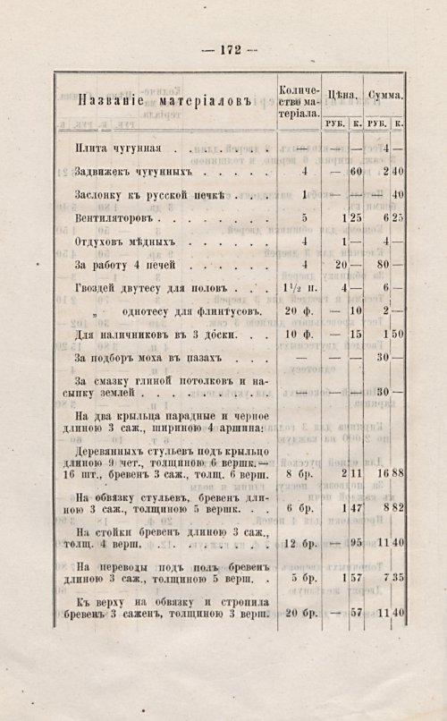 Страница 175